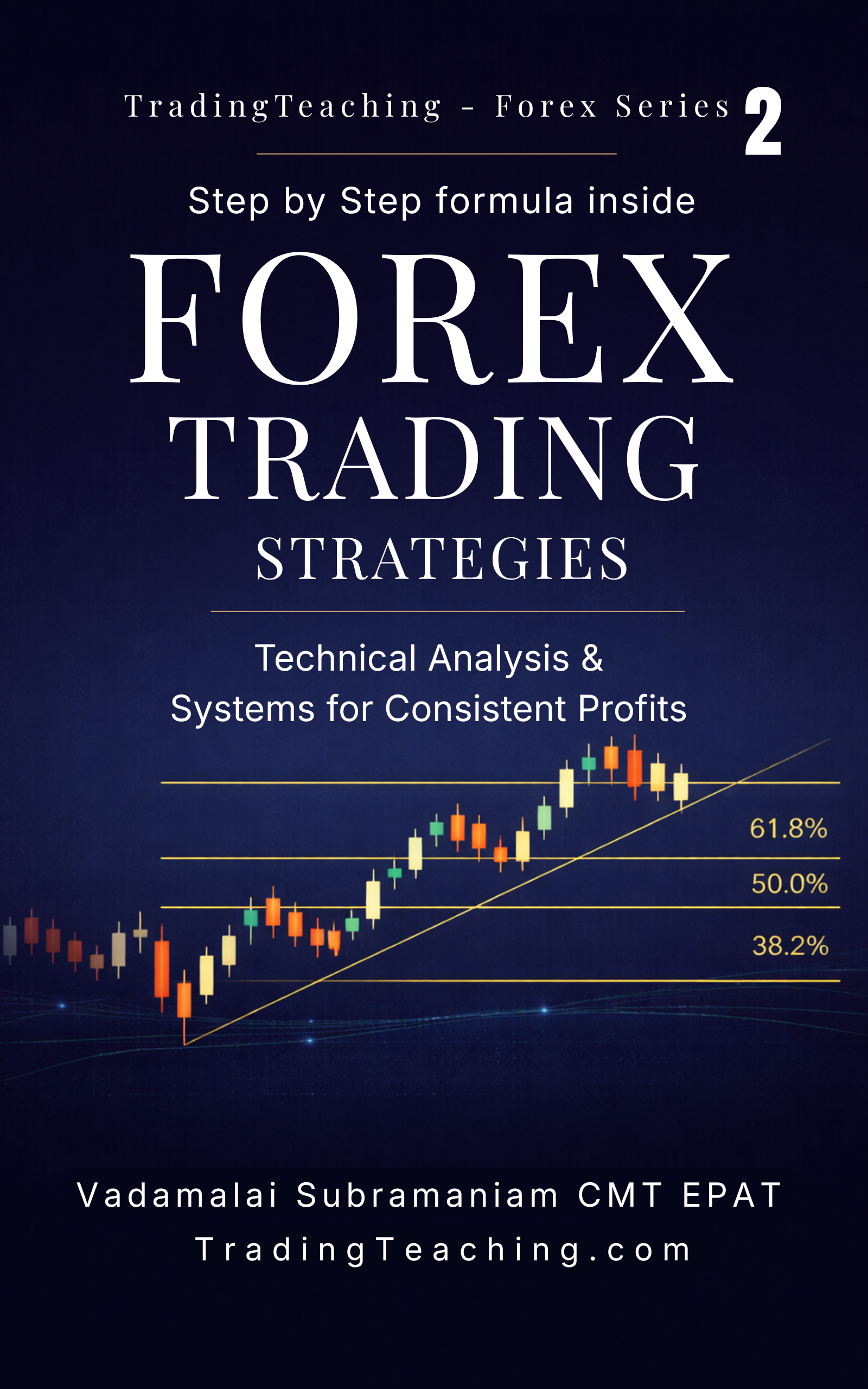 Forex Trading Strategies Cover